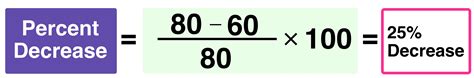 34000*0,8|Percentage Decrease Calculator ％ .